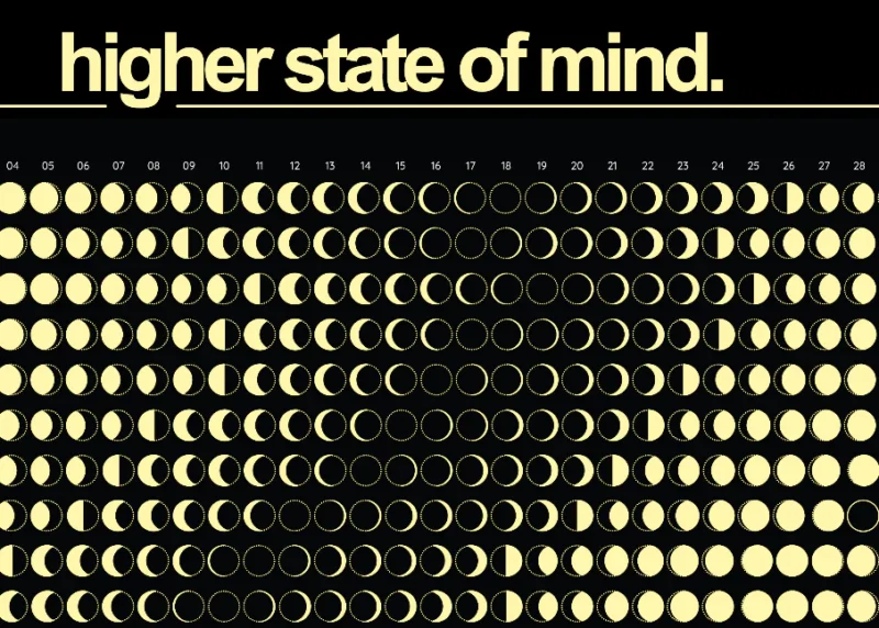 Dab Mats at Kinnabis Seeds Superstore