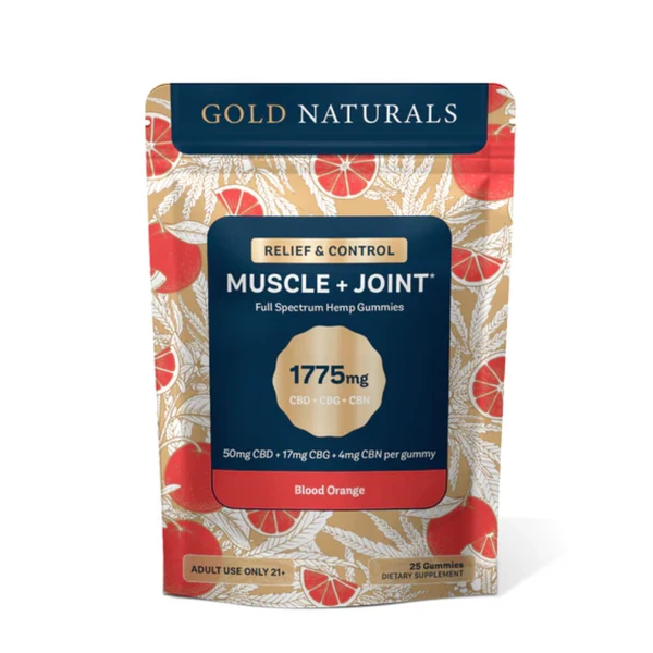 Muscle + Joint Relief Gummies