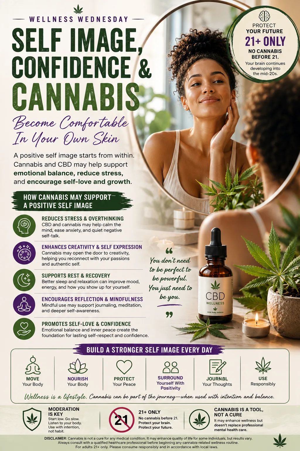 🌿 Wellness Wednesday 1 Cannabis for confidence and self-care