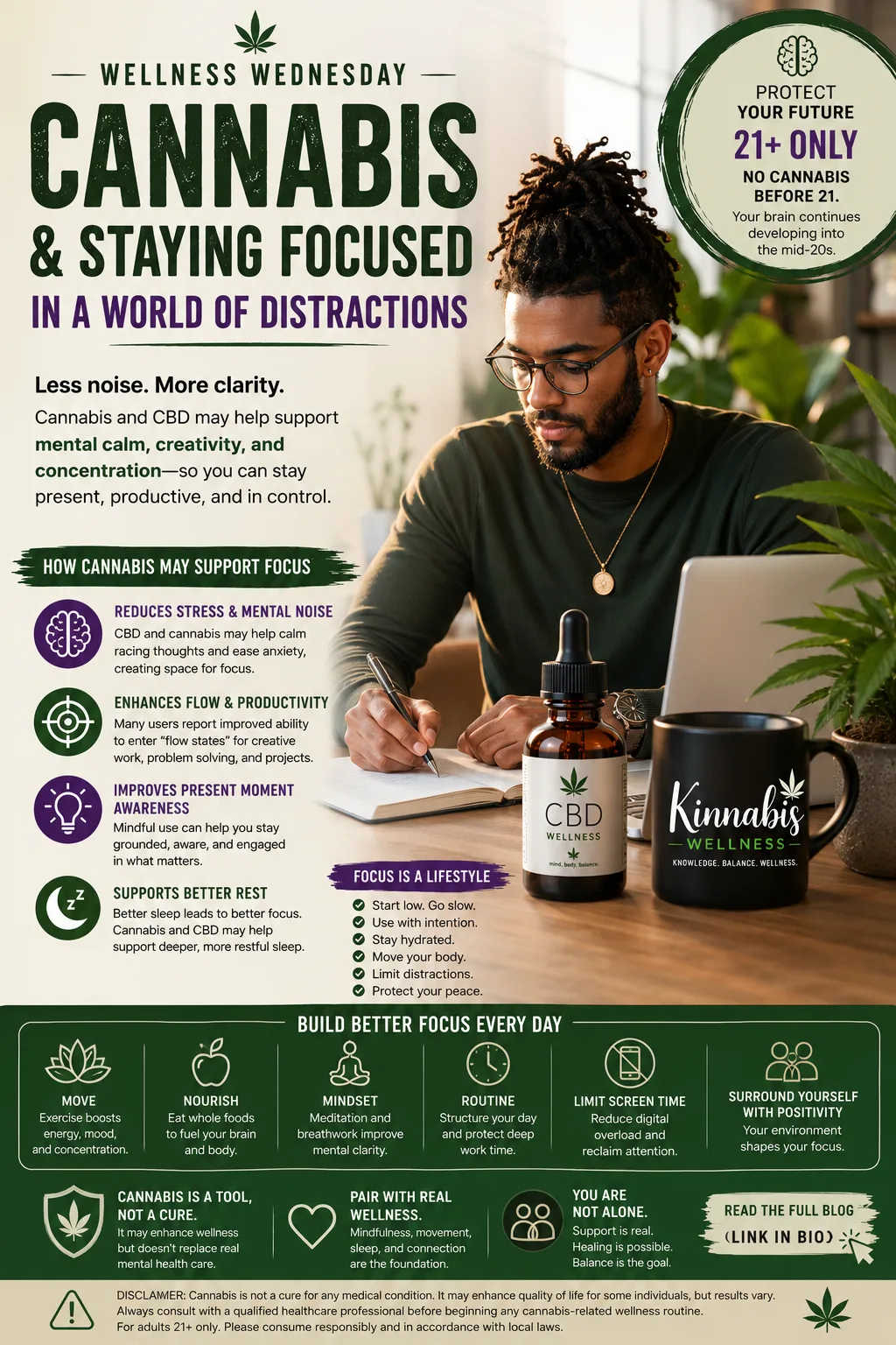 Cannabis & Staying Focused In A World Full Of Distractions
